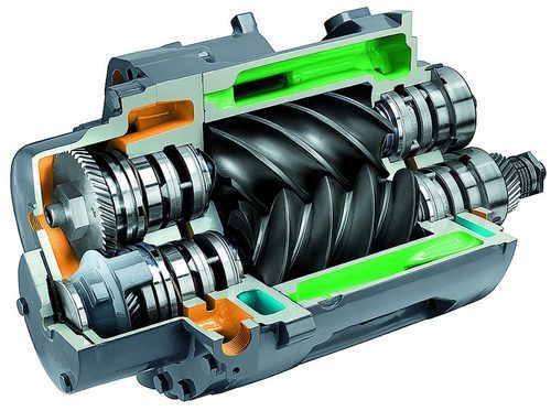 rotary screw air compressor0