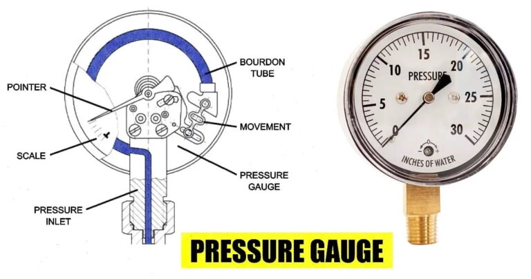 Pressure Gauge - گیج فشار
