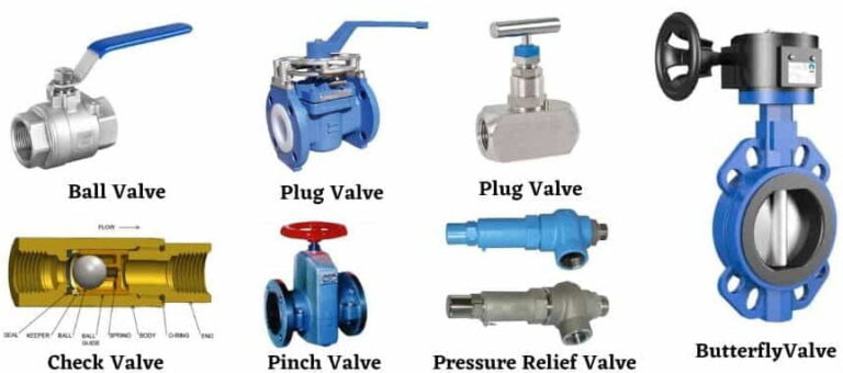 انواع شیرآلات / valves