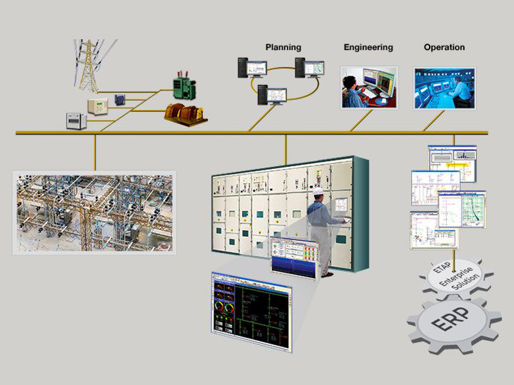 Power substation automation